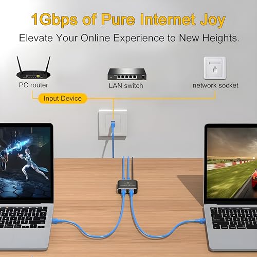 Image of Ethernet Splitter 1 to 3 - 1000Mbps RJ45 Port Multiplier with USB-C Power, Plug & Play Network Switch for Cat5 /5e /6 /7 /8 Cables, High Speed LAN Switch 1 in 3 Out for PC Laptop AP