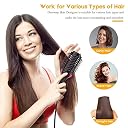 Eazera Hair Dryer Brush, Hot Air Brush, One Step Hair Dryer & Volumizer, Blow Dryer Brush, 3 IN 1 Hair Straightener Brush with Negative Ion for Straightening, Curling (Multicolour) gallery image