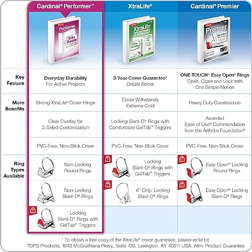Cardinal Binder ClearVue, Round Rings, 2-Inch Spine, 475-Sheet Capacity, Customizable Non-Stick Covers, Letter Size, White, Archival Safe, PVC-Free, Two Interior Pockets, Ideal for image 2