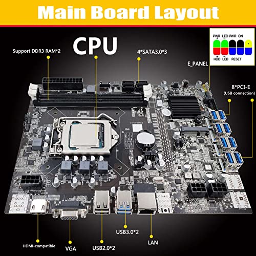 Aliaga B75 Moderkort för Mining med 8X PCIe och SATA3.0 Kabel
