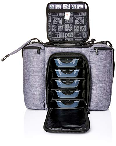 Bolsa Térmica Innovator 500 Static