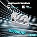 LP-E8 Battery 2 Pack and Dual Charger Compatible with Canon EOS Rebel T2i, T3i, T4i, T5i, EOS 550D, 600D, 650D, 700D, Kiss X4, Kiss X5, Kiss X6, X6i, X7i Cameras