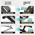 Mini Twist Stepper, Stepper Machine with 330LBS Weight Capacity, Mini Stepper for Full Body Workout, Adjustable Step Height, Smooth and Quiet, Step Machine for Men Women - Image 3