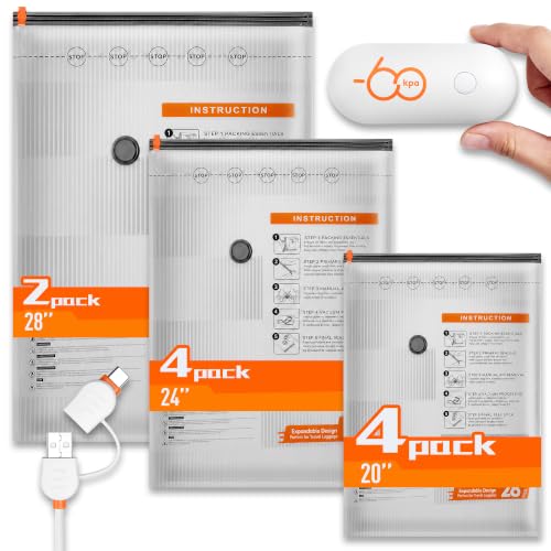 Image of 10 Packs Vacuum Seal Bags with USB /Type-C Pump, 3 Sizes Travel Vacuum Storage Bags for Clothing, Vacuum Packing Bags for Closet Organization, Bedding & Seasonal Storage