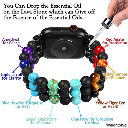 Pulsera 7 Chakra compatible con iWatch SE y Series miniatura 3