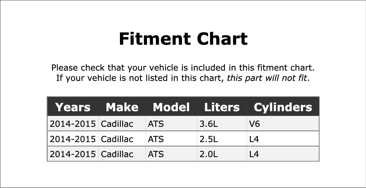 Engine Coolant System Pressure Tester Compatible With Cadillac ATS 2014 2015 PC-981559