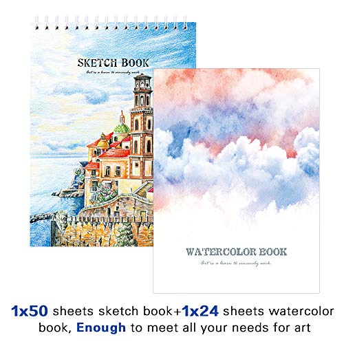 101 Piece Deluxe Art Set with 2 Drawing Pads,1 Wooden Drawing Easel with Drawer, Art Supplies, Painting & Drawing Set That Contains All The Additional Supplies You Need to Get Started,Teens and Adults
