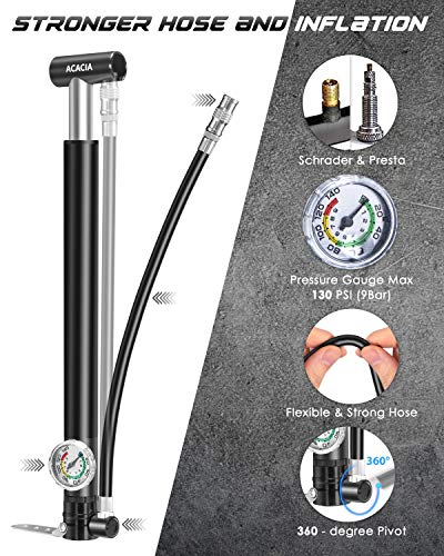 https://m.media-amazon.com/images/I/51oM-c6ivmL._SL500_.jpg