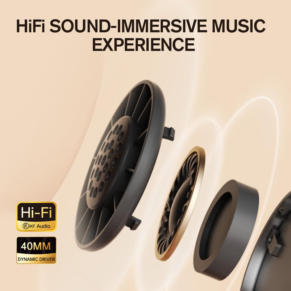 iKF R1 Wireless On Ear Headphones Bluetooth HiFi Stereo - Dettaglio