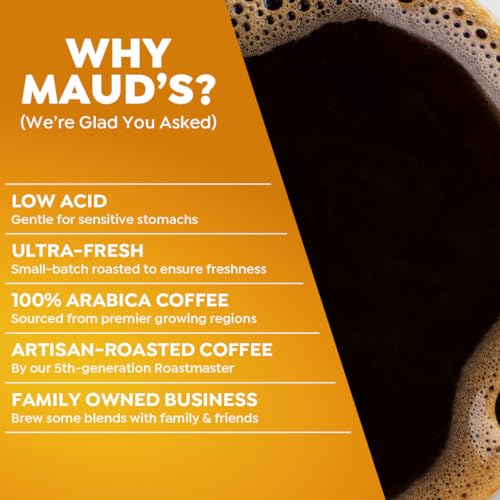 Image of Maud's Breakfast Blend Light Roast Coffee Pods, 100ct