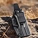 IWB Holster Compatible with Glock 19/ 19X Gen 3 4 5 & Glock 23/32 Gen 3 4 & Glock 44/45 & MOS, Inside Waistband Appendix Carry, Adj.Retention & Cant, 9mm Holster, Available in Kydex & Polymer & Claw