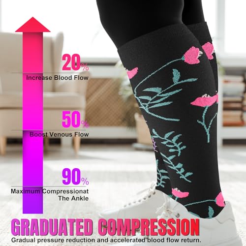 Image of Cerpite Plus Size Compression Socks 20-30 mmHg for Women & Men, Extra Wide Calf Compression Socks, Cushioned Breathable Support for Nurses, Travel, Running & Long Standing