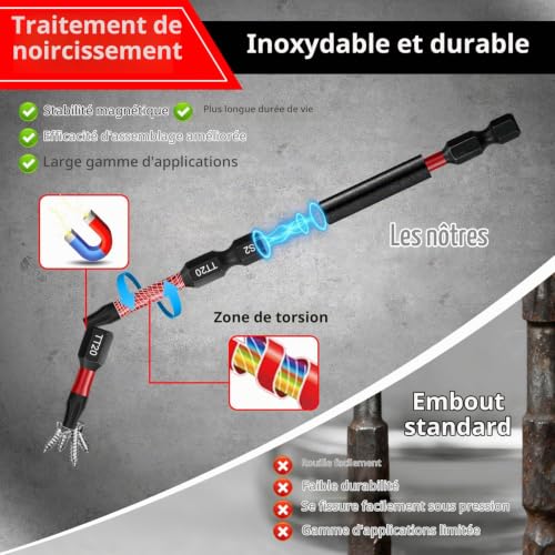 Jeu de 29 Pièce T5-TT40 Embout Torx 25 MM et 50 MM Embout Visseuse Aimanté – vue 4