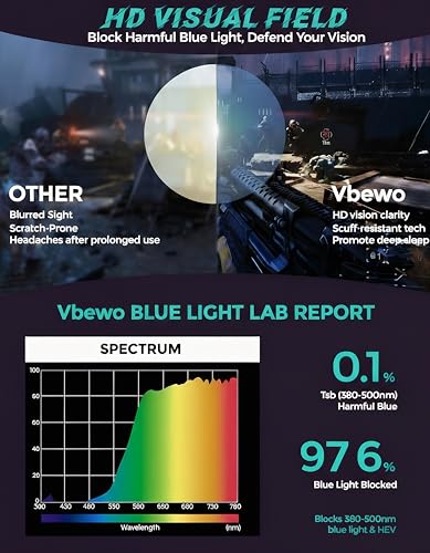 Image of 2 Packs Professional Sleep Glasses with 99.9% Blue Light Blocking Dual AR Coatings Lens ((03)-black+leopard, Clear Lens(Daily Protect))