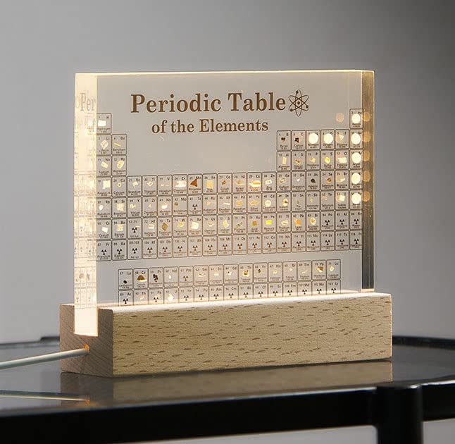 Buy Periodic Table of Elements Acrylic Periodic Table Display with 83