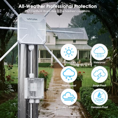 Image of Outdoor Waterproof Box for POE, WAVLINK IP67 Waterproof Plastic Enclosure | Designed for WAVLINK WN588HX3 /573HBE2 /WN573HX1 /WN573HX3 /WN573HP3 /572HP3 Etc, Includes Wall , Pole Mount Kit