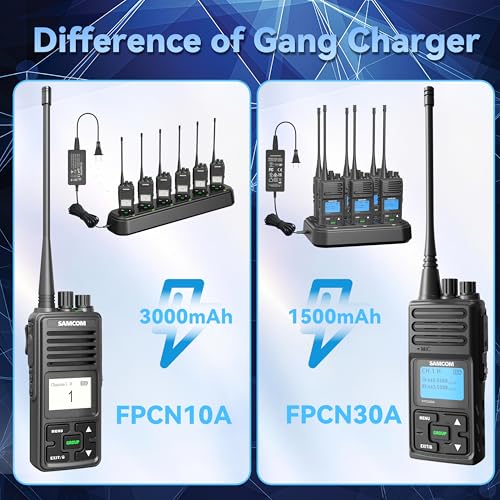 Image of SAMCOM FPCN10A Walkie Talkie Six-Way Multi Unti Gang Charger Station | Individual 6 Charging Dock,LED Indicators, AC /DC Adapter, Multiple Protection for SAMCOM 10A Walkie Talkies and Batteries