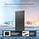 Renogy 200W ShadowFlux Anti-Beschattung N-Typ Solarmodul, PV-Modul 200W 12V 25% Hoch-Effizienz Solarpanel für Wohnmobile, Häuser, Balkone, Boote, landwirtschaftliche Dächer, Batterien und Off-Grid