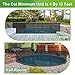 Elevens Pool Fence 4 x 12-Feet Swimming Pool Fences for In Ground Pools,Outdoor Pool Safety Fencing Black (A-GE14001)