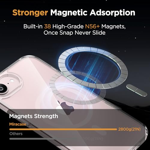 Image of Miracase for iPhone 16e case & iPhone 17e Case for MagSafe [with 2x9H+ Screen Protectors] TOP Military-Grade Protection Shockproof with Velvet Touch for iPhone 16e /17e Phone Case 6.1 inch, Clear