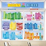 Books of The Bible Window Clings Back to School Window Stickers Christian Bible Glass Decals Religious Educational Classroom Decorations for VBS Sunday School Church Home Decor Supplies 9 Sheets