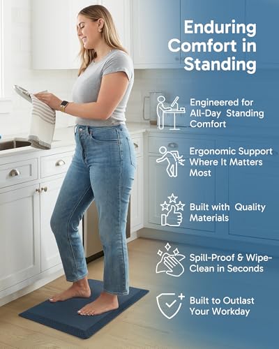 Image of Ophanie Kitchen Mats for Floor, 3 /4 inch Thick, 17x24 Anti Fatigue Cushioned Mat, Kitchen Rugs, Waterproof, Comfort Ergonomic Standing Mat for Office, Home, Sink, Blue Non-Slip Ridged Bottom