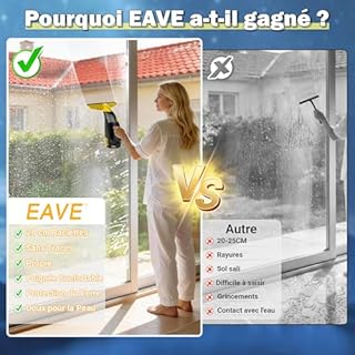 Eave Nettoyeur Vitre, Kit Nettoyeurs de Vitres Sans Fil avec Autonomie de 45 min, Lave Vitre Electrique avec Raclettes de 28cm & Réservoir de 200ml, Adapté aux Vitres, Carrelages & Miroirs (jaune)