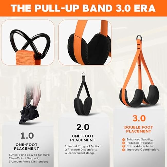 Pull Up Assistance Bands - Adjustable Heavy Duty Pull Up Assist Workout Bands for Men, Women, and Seniors - Resistance Bands for Pull Ups - Pull Up Bar Accessories (Orange)