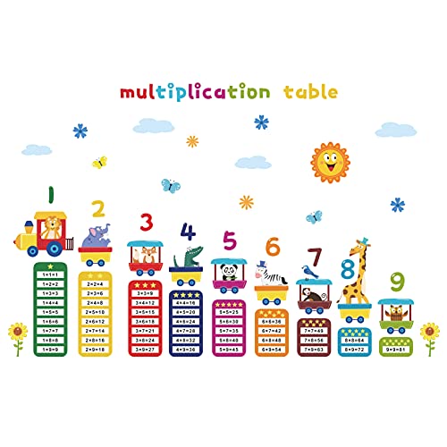 Calcomanías Educativas Animales Tabla Multiplicar 99 miniatura 7