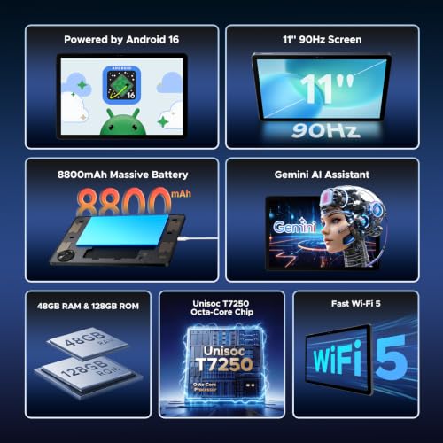 Image of P11 Android 16 Tablet, 11 Inch Tablet with Gemini AI, UNISOC T7250 90Hz Display, 48GB RAM+128GB ROM, 8800mAh, 13MP+5MP, 3.5mm Jack, Face ID, Tablet with Keyboard, Pen- Black | UNISOC T7250, 48GB RAM+128GB ROM,8800mAh Battery,13MP+5MP Camera,Comes with Keyboard & Pen, Ideal for Study & Entertainment