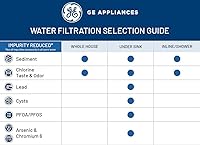 Vista 5 de GE Filtro básico de repuesto para sistema de agua potable de una sola etapa, se adapta al sistema de filtración debajo del fregadero GX1S01R