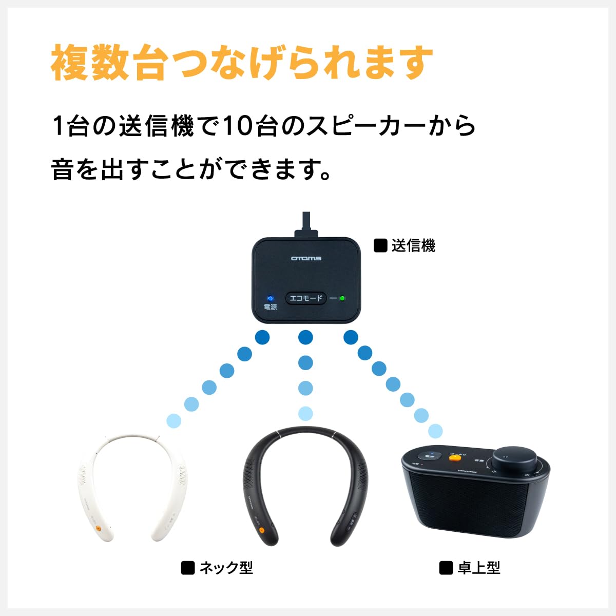 Amazon.co.jp: OTOMS 快テレ君 お手元ワイヤレステレビスピーカー 充電