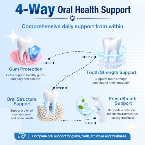 Elystrixionis Gum Repair Oral Probiotics
