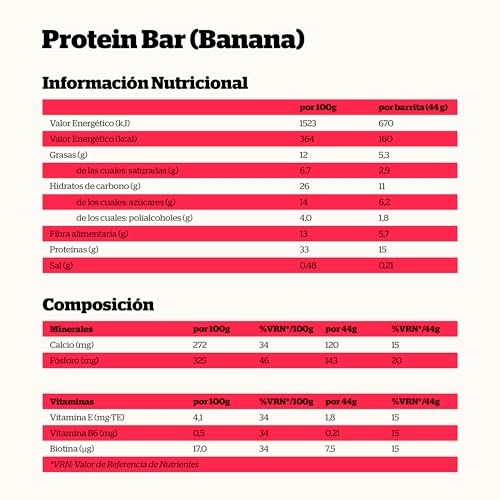 NUTRISPORT Barrita Protéica | Complemento Alimenticio | Alto Contenido en Proteínas | Suplemento para Deportistas | Sabor Plátano | 24 unidades - Imagen 4