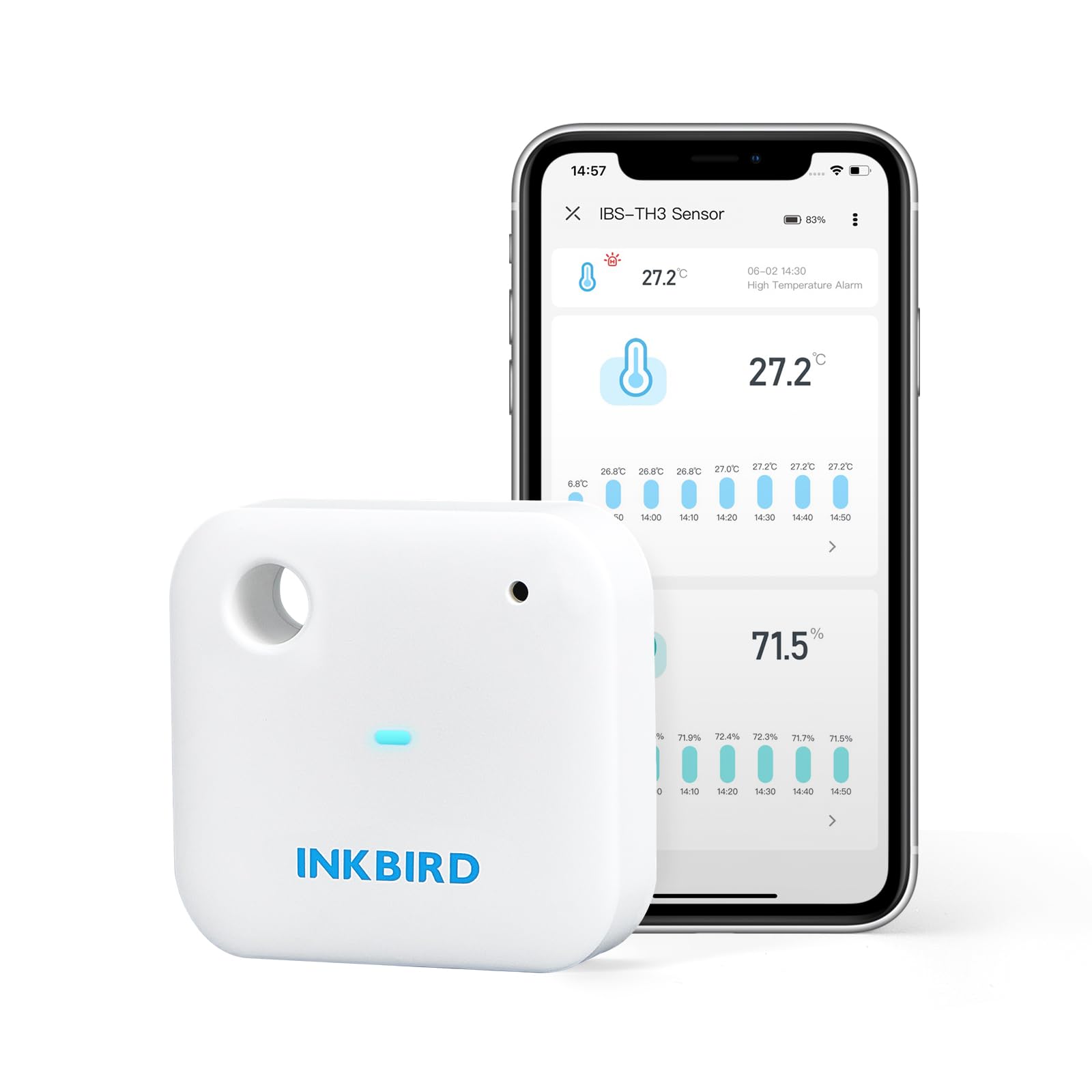 Inkbird Sensore di temperatura interna, termometro IBS-TH3 e igrometro