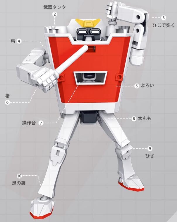 Amazon | 「AC」玩宙動玩 RXS-078 シールドメカ DUNDA ロボット 可動