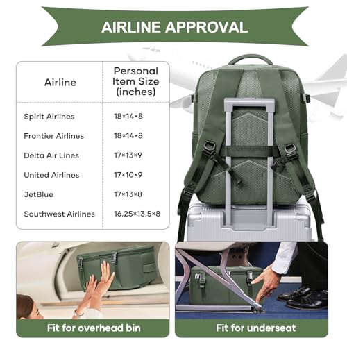Image of coowoz Vacuum Backpack Travel with Pump,Travel Backpack with Vacuum System For Women Men,Carry On Backpack,Hiking Backpack Waterproof Outdoor Sports Rucksack Casual Daypack,33L(Vacuum pump)