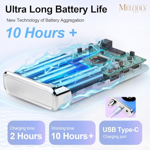 Image of Electric Nail Drill File Professional 45000 RPM, Melodly Rechargeable Electric Nail File Machine Kit for Acrylic Gel Nails Polishing Removing, Portable Cordless Efile with Gold Bits Kit at Salon Home