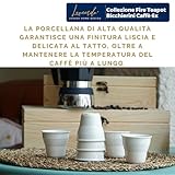 Zoom IMG-2 leonardo luxury home design set Zoom IMG-2 leonardo luxury home design set