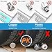 Kitchen Sink Faucet Aerator,Solid Copper High Pressure Kitchen Tap Head,360 Degree Big Angle Swivel Faucet Extender,Large Flow Sink Sprayer Attachment,Anti-Splash Water-saving Faucet Nozzle,No leaking