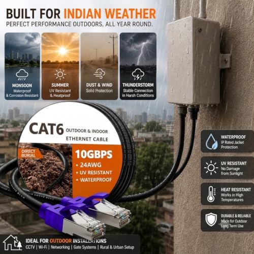 Image of CAT6 30 Meter Outdoor Ethernet Cable, 1000Mbps Gigabit LAN Cable, Waterproof & UV Resistant LLDPE Jacket, 24AWG Direct Burial Network Cable for CCTV, IP Camera, Router & Outdoor Internet Installation