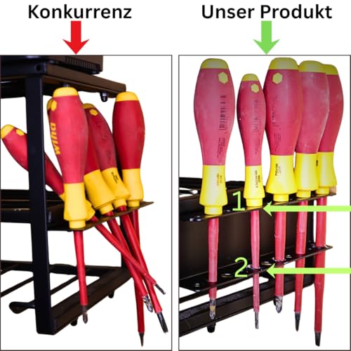 TollTool 3-stöckige Werkzeug-Wandhalterung – Wandregal zur Aufbewahrung von bis zu 4 Elektrowerkzeugen – Werkzeugspeicher für Garage, Werkstatt, Keller – robuster Werkzeug-Organizer aus Metall