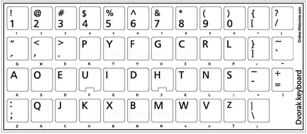 Online-Welcome DVORAK NON TRANSPARENT STICKERS WHITE BACKGROUBD FOR LAPTOPS DESKTOP COMPUTERS KEYBOARDS