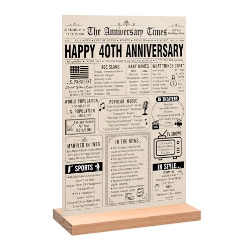 Trgowaul 40th Anniversary Decorations for Women Men Vintage Happy 40th Anniversary Poster Acrylic Table Sign with Stand Wedding Gift for Mom Dad Vintage Funny 40 Year Wedding Decorations