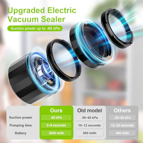 image for UNERVER M11 Electric Mason Jar Vacuum Sealer Kit - with Wide and Regul