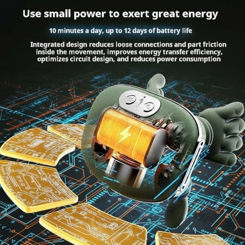 Image of Premium Bionic Heated Shiatsu Massager, Wireless Portable Electric Massager with 4D Deep Tissue Kneading for Neck, Shoulder & Back, Human Hand Simulation for Pain Relief & Muscle Relaxation (Green)