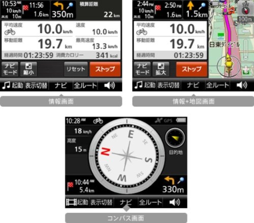 Amazon.co.jp: SONY 3.5V型 パーソナルナビゲーションシステム