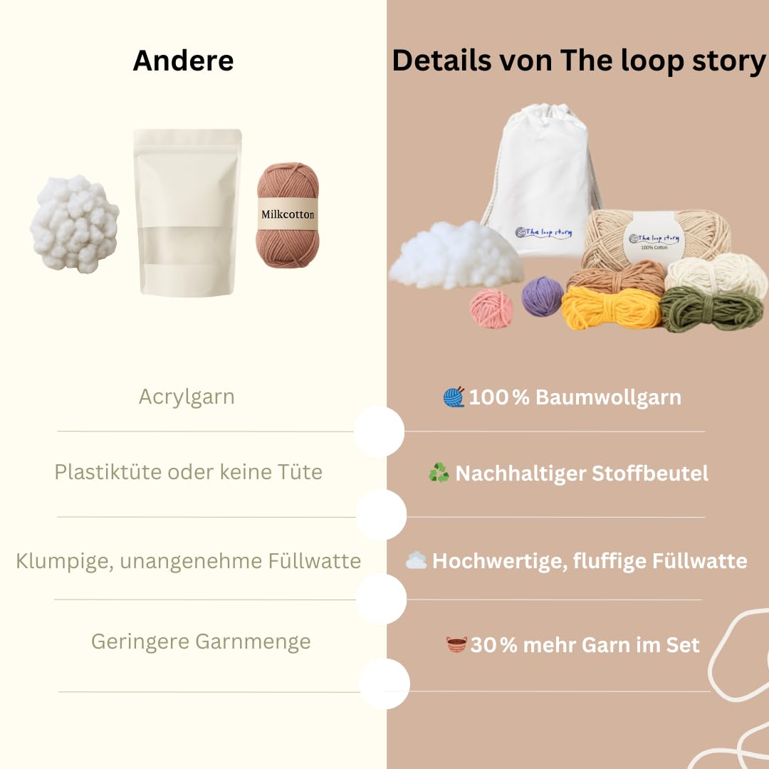 The loop story Häkelset Tiere Elephant Crochet kit mit Video-Kurs (Schritt für Schritt auf Englisch) – Häkel set für Anfänger & fortgeschrittene Erwachsene – mit Garn, Häkelnadel & Zubehör