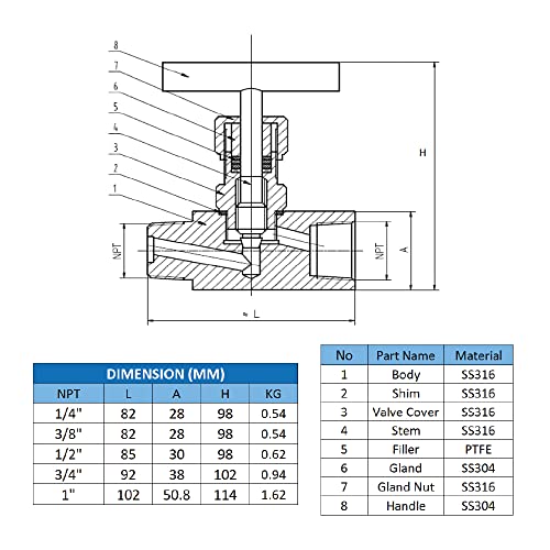Rfs Stainless Steel 316 Straight Needle Valve, 1/4" Male X 1/4" Female Npt Connection, Up To 6000 Psi, 2 Port Industrial Hydraulic Flow Control Valve #TOP3