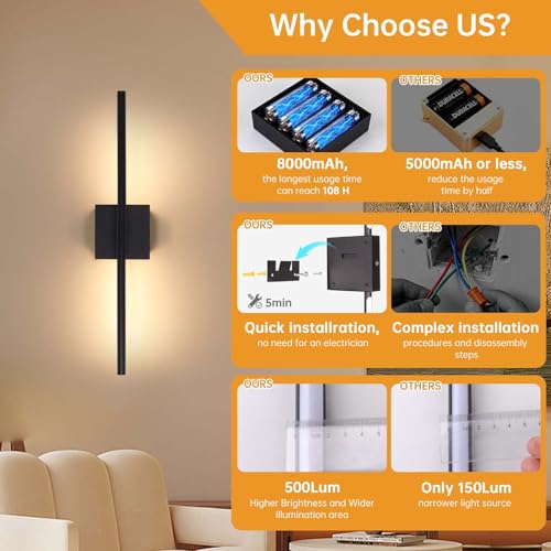 Image of Shenmoyl Battery Operated Wall Sconce Set of 2, 8000mAh Wireless Wall Sconces, 3000K-6000K Dimmable, 350Rotate, Indoor Wall Lights with Remote for Bedroom Living Room Bathroom, Black, 23.6 Inch